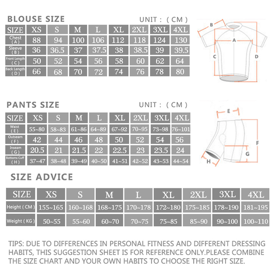 Maglia da ciclismo Morvelo Set - Cycling Protective Gear recensione e prezzo