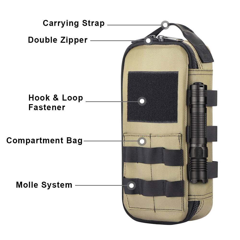 Custodia tattica multiuso EDC  - Cycling Gear Storage recensione e prezzo